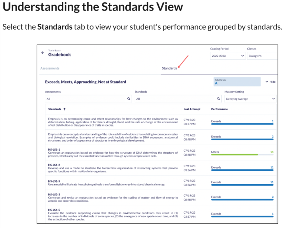 Understand the Gradebook